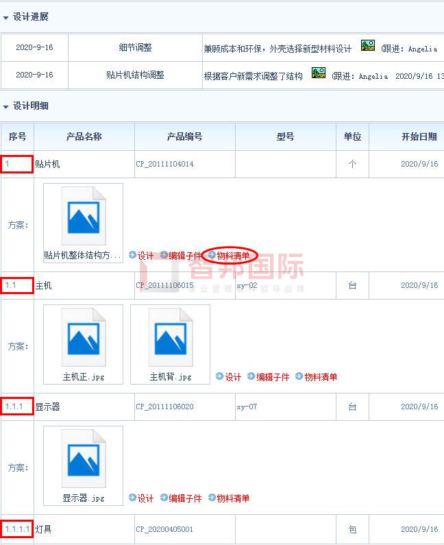 全程智能，一鍵永逸！智邦國(guó)際產(chǎn)銷一體化管理軟件，護(hù)航企業(yè)智能化轉(zhuǎn)型