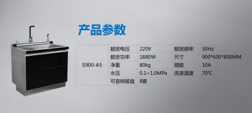 金帝集成灶和洗碗機這兩臺廚房裝修必選神器，你都配齊了嗎
