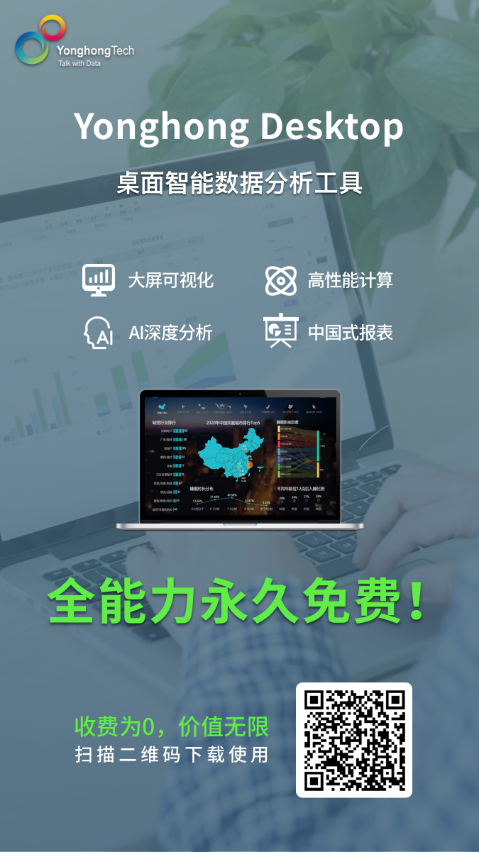 重磅│永洪Desktop全能力永久免費(fèi) 國產(chǎn)數(shù)據(jù)分析工具邁向新階段