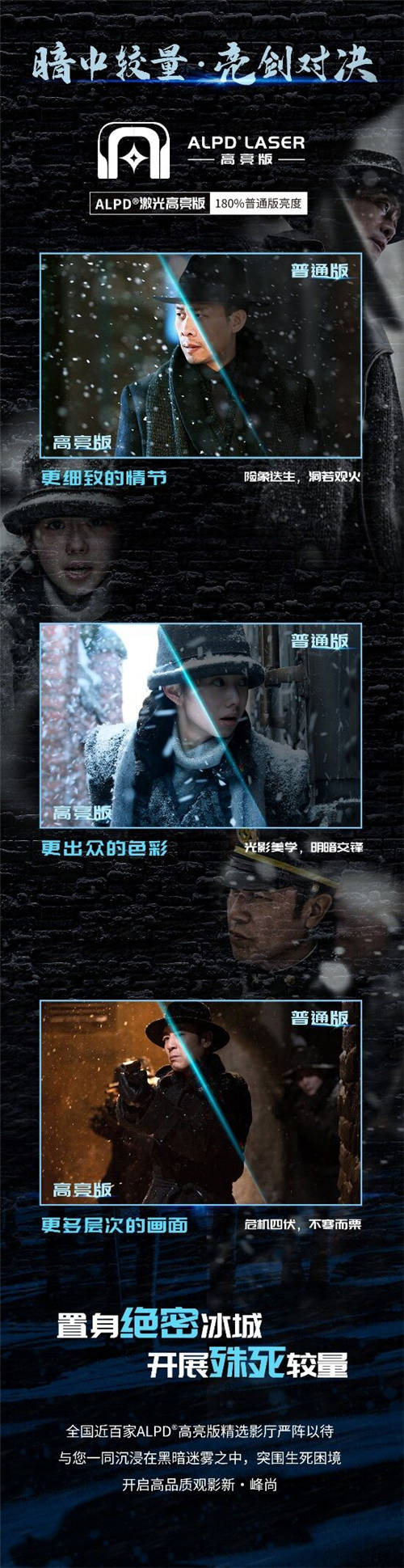 國師的首部諜戰(zhàn)片，去哪看才能對得起它?