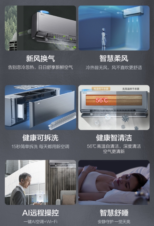 智慧創(chuàng)新永不止步！TCL空調(diào)成為“懂你的健康空氣專家”