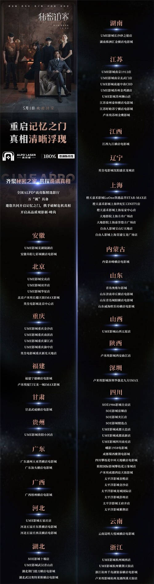 ALPD激光高亮版-讓光明透過黑暗迷霧，抓住家里的那只“鬼”!