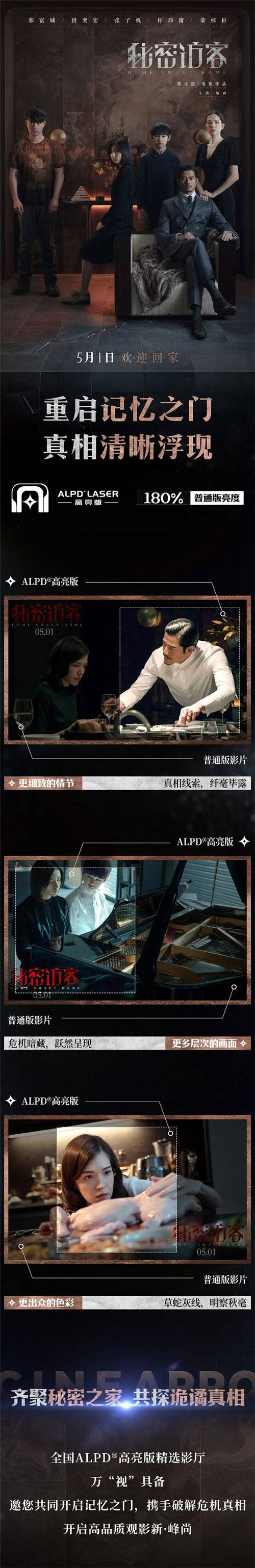 ALPD激光高亮版-讓光明透過黑暗迷霧，抓住家里的那只“鬼”!