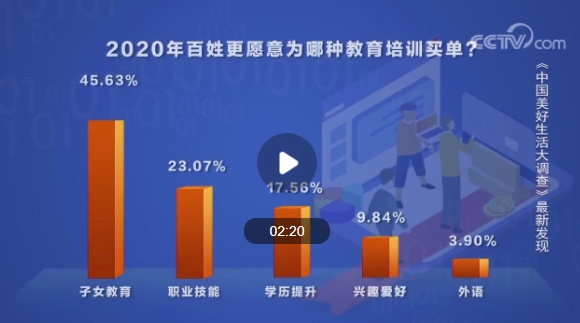 《小舍得》深陷教育內(nèi)卷，阿卡索重視師資和產(chǎn)品投入為家長(zhǎng)減壓