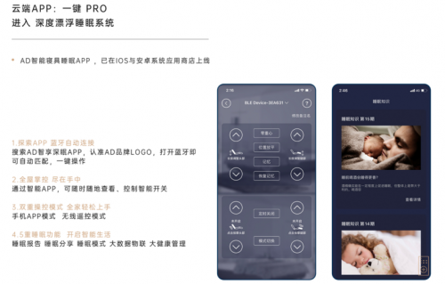張朝陽(yáng)4小時(shí)睡眠法有效？智能床墊破解精英睡眠困境