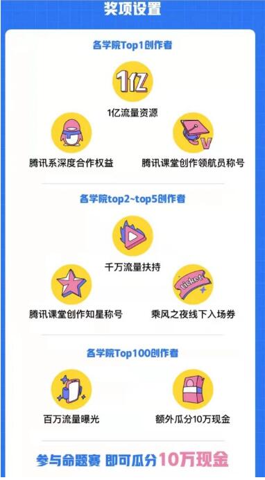 騰訊課堂“乘風(fēng)計(jì)劃”啟動 打造知識短視頻教學(xué)新生態(tài)