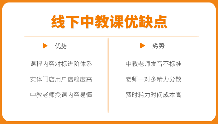 6-12歲怎么選英語班？對(duì)比三大主流課程，推薦選VIPKID中外教培優(yōu)課
