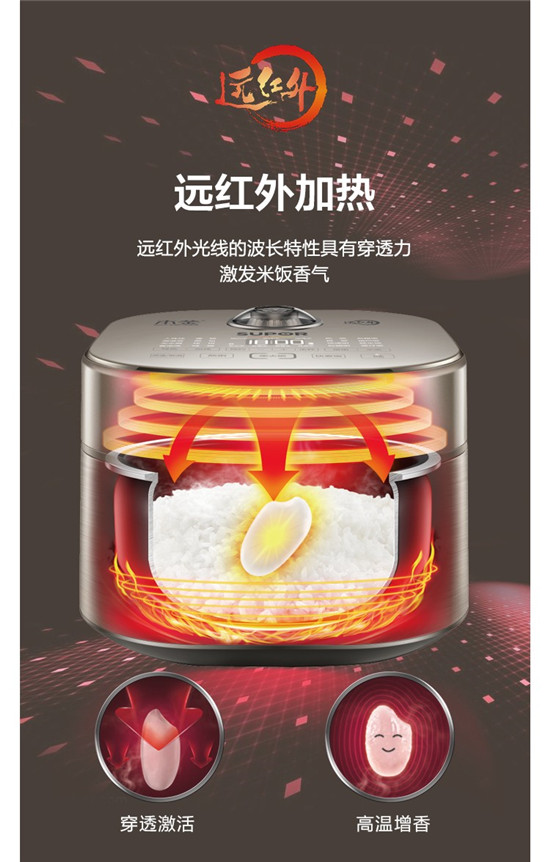 蘇泊爾遠(yuǎn)紅外電飯煲，三大關(guān)鍵煮出“黃金”米飯