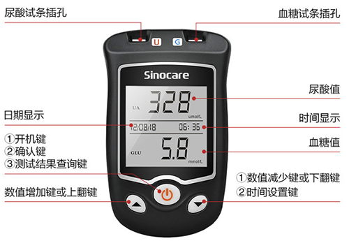 預(yù)防痛風(fēng)，三諾尿酸檢測(cè)儀必不可少