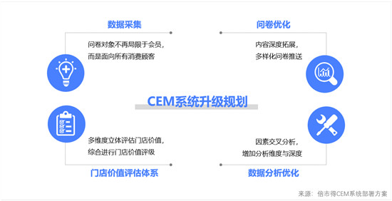 零食品牌“太會(huì)玩”，他靠什么穩(wěn)坐“江山”？