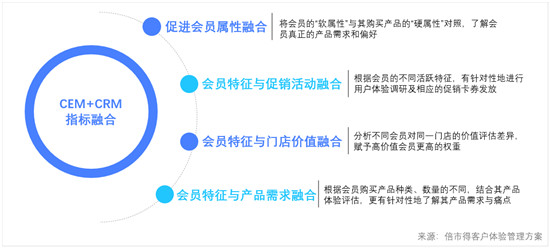 零食品牌“太會(huì)玩”，他靠什么穩(wěn)坐“江山”？
