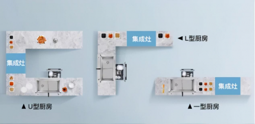 有了金帝集成灶，讓你的廚房空間瞬間變大