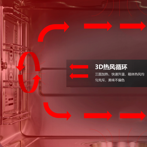 有了金帝集成灶，讓你的廚房空間瞬間變大
