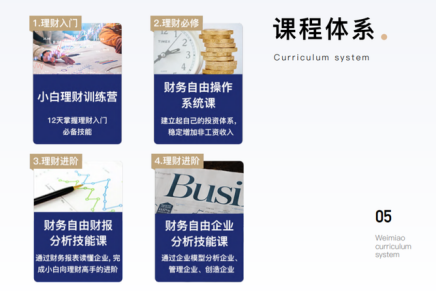 貨幣購買能力下降，選擇微淼商學(xué)院就能學(xué)到理財本領(lǐng)是真的嗎？