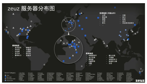 游戲出海專業(yè)化全方位支持：英礴一站式出海服務(wù)zeuz為你護航