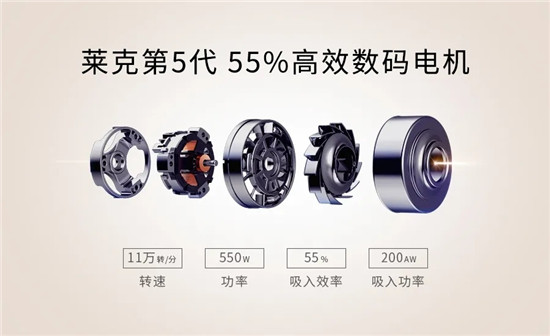 省心省力，打造高端品質(zhì)生活，萊克立式吸塵器你喜歡么？