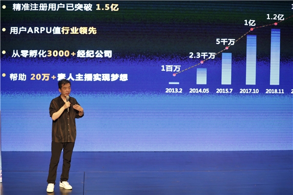 KK直播亮相2021中國直播與短視頻行業(yè)峰會，分享突圍和出海之路