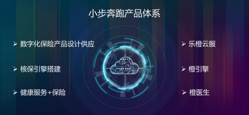 樂(lè)橙云服創(chuàng)始人徐瀚出席“2021慧保天下保險(xiǎn)大會(huì)暨第四屆新浪金麒麟保險(xiǎn)高峰論壇
