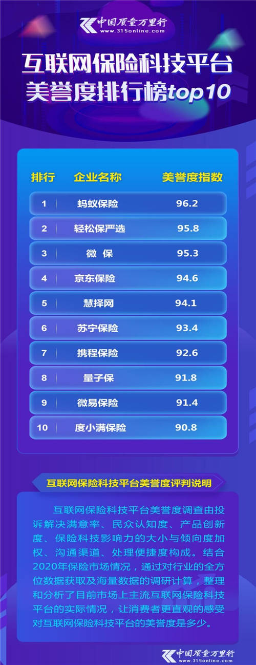輕松集團提供技術支持的“醫(yī)保南通寶”來了!科技賦能，惠民萬家
