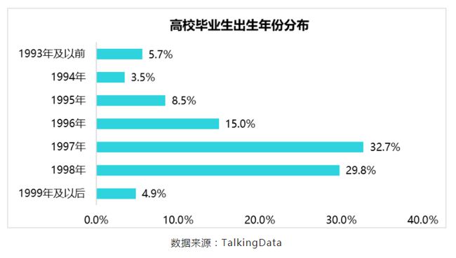 BOSS直聘遞交招股書！一文讀懂中國最大在線招聘平臺(tái)