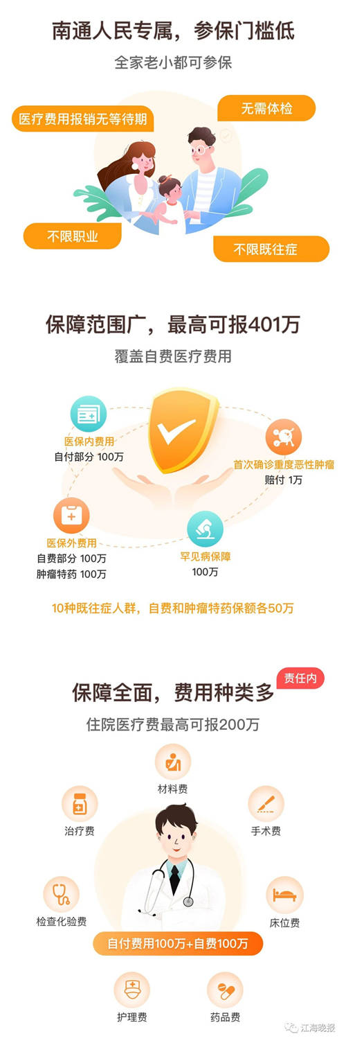 醫(yī)保南通保上線，支持支付寶和輕松保購買