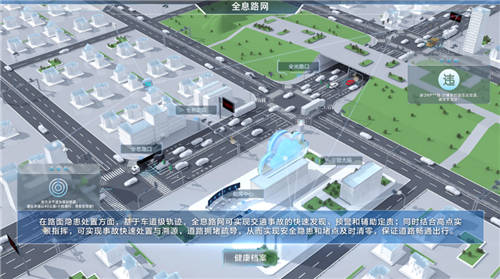 為最可愛的人，打造最有“AI”的路 