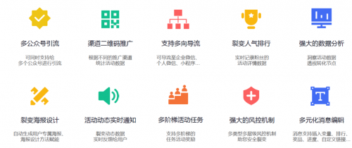 探馬SCRM是如何幫助企業(yè)提高營銷效率的？