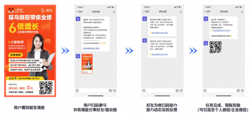 探馬SCRM是如何幫助企業(yè)提高營銷效率的？