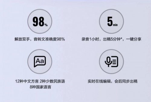 618必入，訊飛智能錄音筆A1B1H1鉅惠來襲，從此不加班！