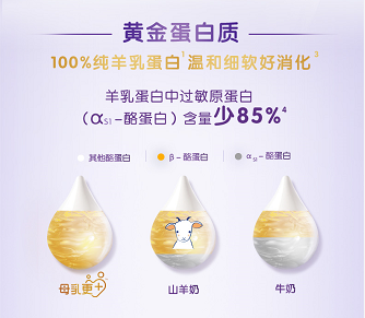 合生元可貝思憑借強勁實力，贏得媽媽們的選擇目光