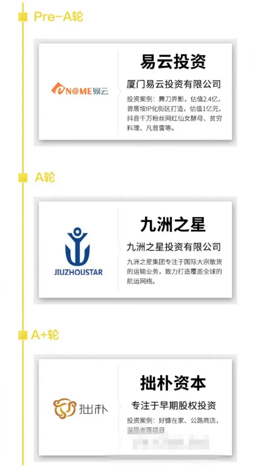 現(xiàn)在還有哪些撈偏門的賺錢門路？這個藍海項目還鮮為人知