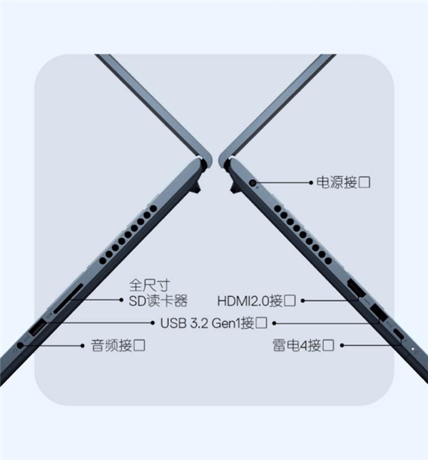 魔鬼級散熱系統(tǒng)搭配頂尖顯卡，戴爾靈越16 Plus目前最強的輕薄設計師本