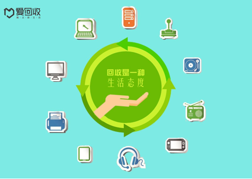 萬(wàn)物新生沖刺IPO，財(cái)務(wù)穩(wěn)健業(yè)績(jī)?cè)鏊傺该?/></p><p><strong>萬(wàn)物新生作為二手電子消費(fèi)產(chǎn)品的交易平臺(tái)和服務(wù)商，通過(guò)讓閑置的電子產(chǎn)品得以重新分配，在很大程度上降低了廢棄電子產(chǎn)品對(duì)于自然環(huán)境的危害。</strong></p><p>萬(wàn)物新生集團(tuán)秉承“讓閑置不用，都物盡其用”的使命，一直致力于打造ESG (即“環(huán)境、社會(huì)和治理”)樣本企業(yè)，將社會(huì)責(zé)任融入到商業(yè)實(shí)踐中，包括通過(guò)研發(fā)隱私清除技術(shù)保障用戶信息安全，通過(guò)延長(zhǎng)電子產(chǎn)品的生命周期減少電子消費(fèi)領(lǐng)域的碳排放和環(huán)境污染。</p><p>此外，從2018年開(kāi)始，萬(wàn)物新生集團(tuán)旗下愛(ài)回收業(yè)務(wù)會(huì)在回收的電子設(shè)備中篩選出一部分，通過(guò)公益捐贈(zèng)的形式送給山村兒童用于學(xué)習(xí)。截至目前，愛(ài)回收已支持12所學(xué)校，展開(kāi)課程超100節(jié)。</p><p>近些年來(lái)，隨著多重經(jīng)濟(jì)政策出臺(tái)，循環(huán)經(jīng)濟(jì)和消費(fèi)電子產(chǎn)品回收受到高度重視，傳統(tǒng)經(jīng)濟(jì)向綠色循環(huán)經(jīng)濟(jì)轉(zhuǎn)型發(fā)展全面開(kāi)啟，而在踐行「循環(huán)經(jīng)濟(jì)」和「綠色經(jīng)濟(jì)」的道路上，萬(wàn)物新生是走在前列的。</p>						<p style=