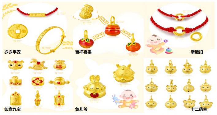 童心物語，萌新上市丨周大生值得珍藏的六一寶貝送禮指南