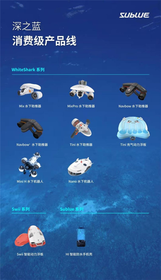 Sublue WhiteShark Navbow+全新上市，創(chuàng)新水下駕控科技