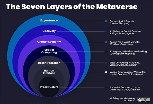 Metaverse大熱，相芯科技虛擬化身打開虛擬世界大門