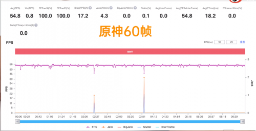 什么是游戲閃電啟動(dòng)？OPPO新機(jī)這功能太讓人上癮了