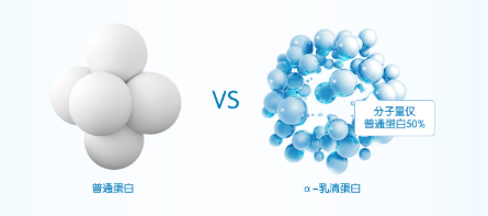 哪個牌子的奶粉好吸收？合生元貝塔星0負擔搞定寶寶腸胃