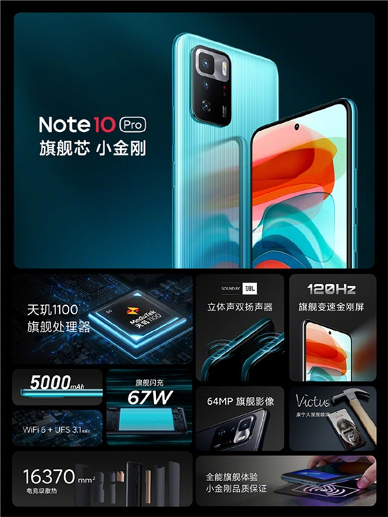 Redmi Note 10系列首銷1小時突破50萬臺，Note 10 Pro首銷特惠價1499元起