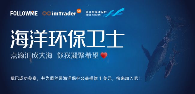 近 5，000 人同臺競技，F(xiàn)OLLOWME 第八屆交易大賽5月榜單正式出爐