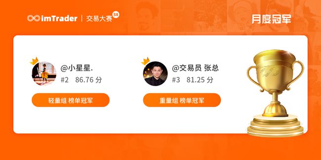 近 5，000 人同臺競技，F(xiàn)OLLOWME 第八屆交易大賽5月榜單正式出爐