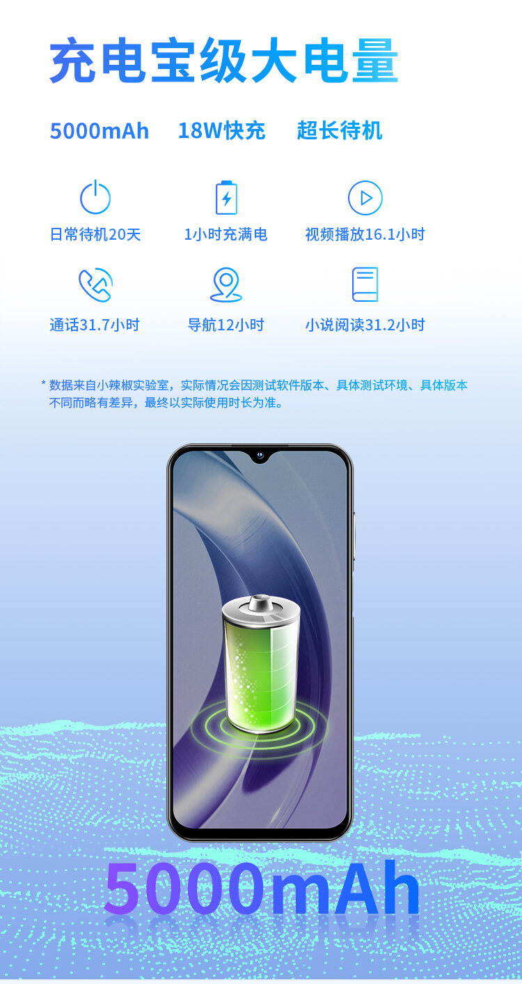 對千元手機(jī)進(jìn)行大評測后 原來小辣椒40性價(jià)比更高！