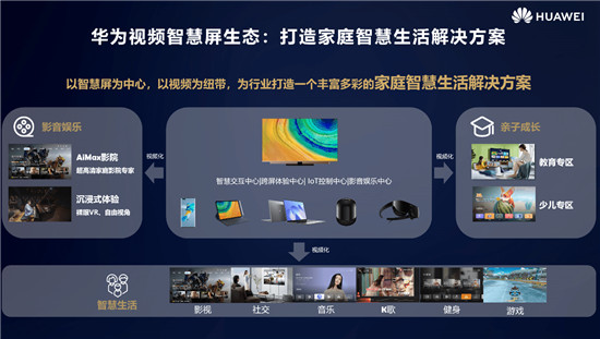 中國(guó)網(wǎng)絡(luò)視聽(tīng)大會(huì)