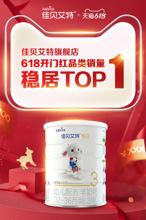 若羽臣618開門紅！多個(gè)合作品牌產(chǎn)品包攬行業(yè)TOP占位