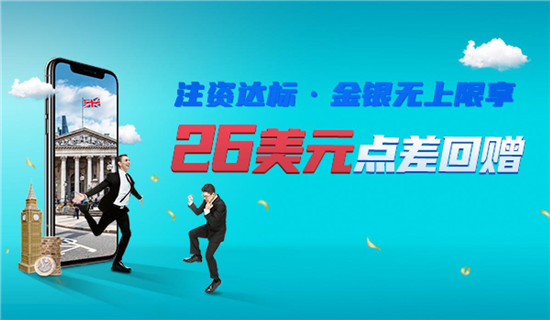 通脹高企，黃金價(jià)值凸顯！領(lǐng)峰環(huán)球$26點(diǎn)差優(yōu)惠助您入市