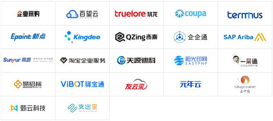 2021愛(ài)分析·采購(gòu)數(shù)字化廠(chǎng)商全景報(bào)告