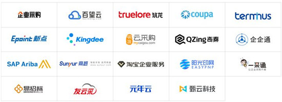 2021愛(ài)分析·采購(gòu)數(shù)字化廠(chǎng)商全景報(bào)告