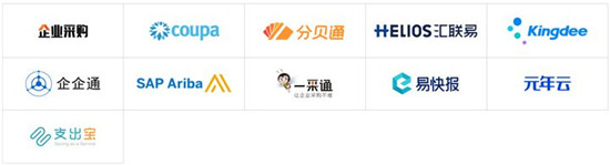 2021愛(ài)分析·采購(gòu)數(shù)字化廠(chǎng)商全景報(bào)告