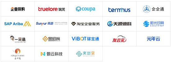 2021愛(ài)分析·采購(gòu)數(shù)字化廠(chǎng)商全景報(bào)告