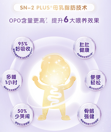 合生元可貝思羊奶粉 幫助職場(chǎng)媽媽減輕育兒負(fù)擔(dān)